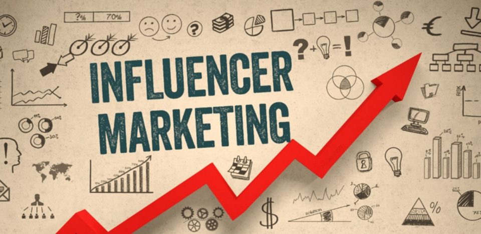 The Power of Effective Influencer Marketing